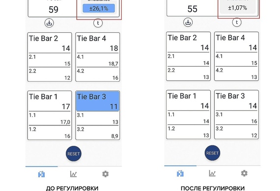 Регулировка равномерного натяжения колонн ТПА-