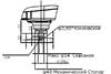 SCARA SC06006U4