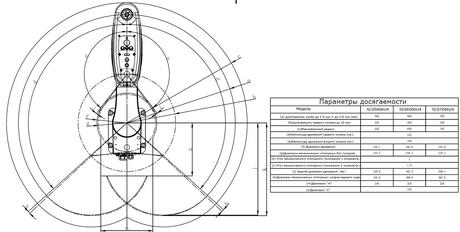 SCARA SC06006U4
