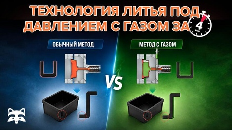 Технология литья под давлением с газом — разбор процесса